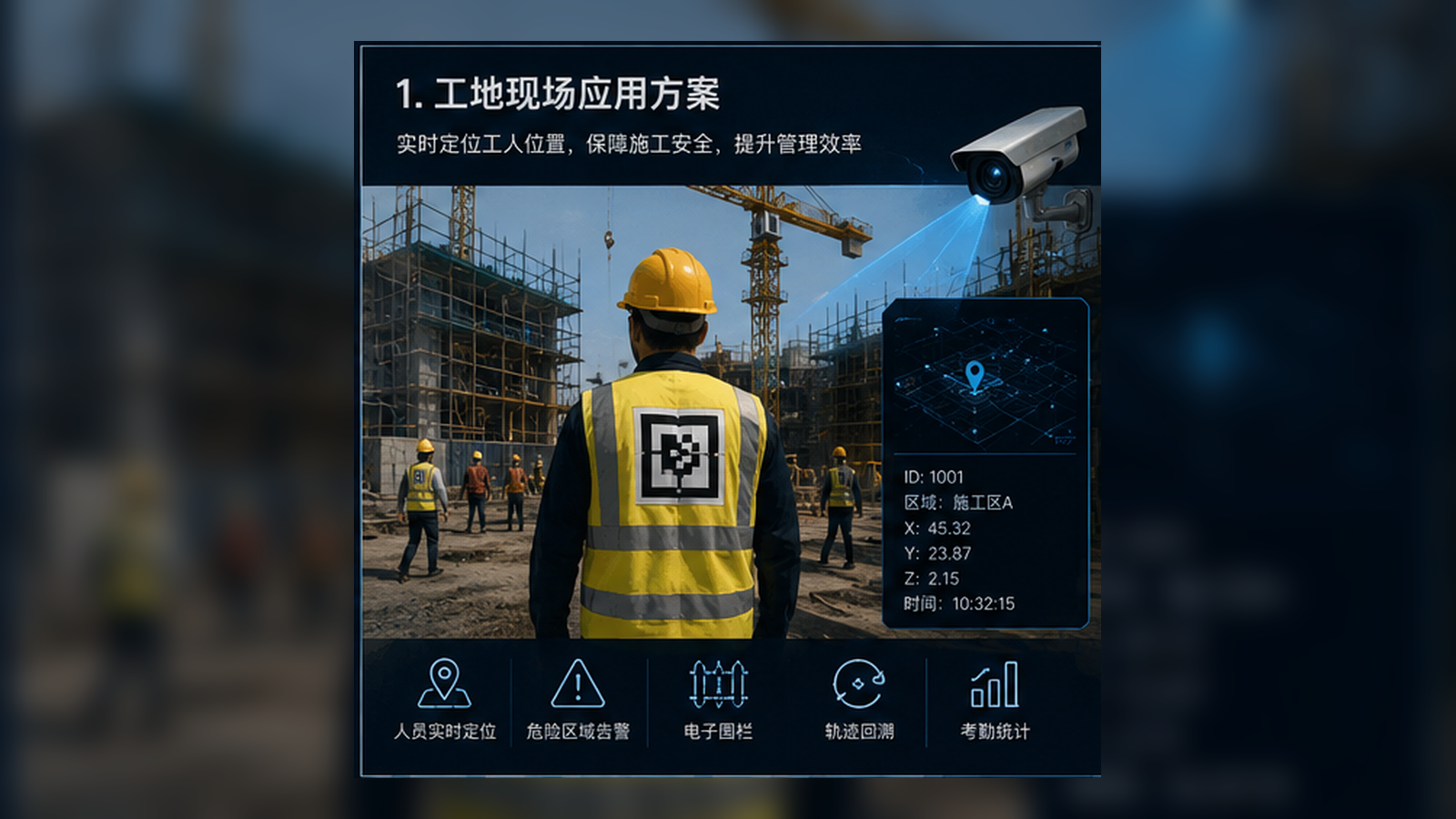 工地现场应用方案
