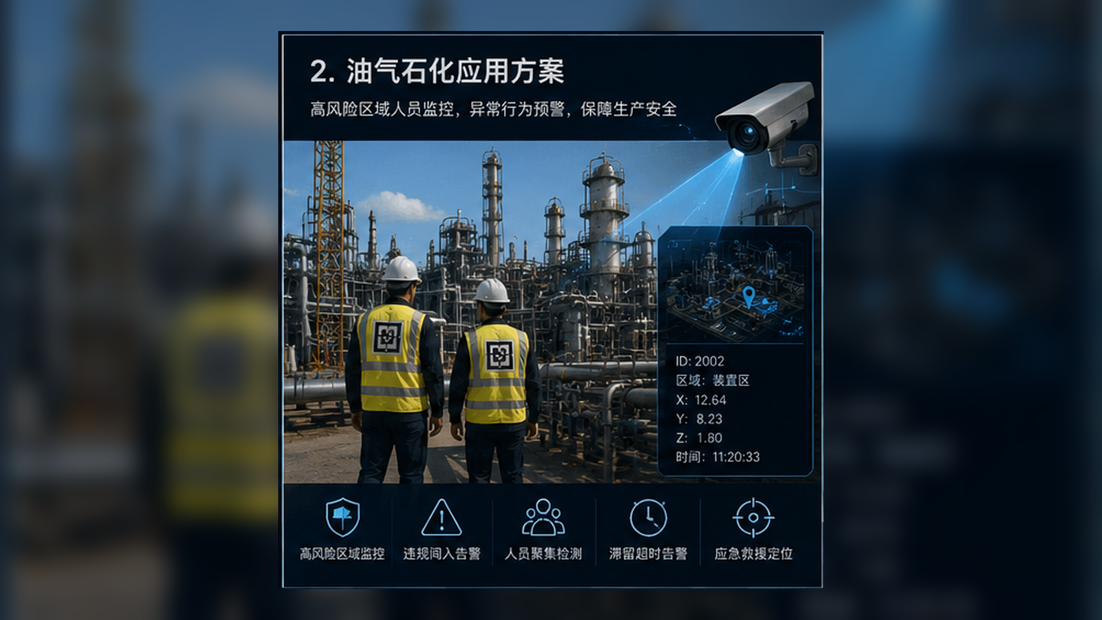 油气石化应用方案