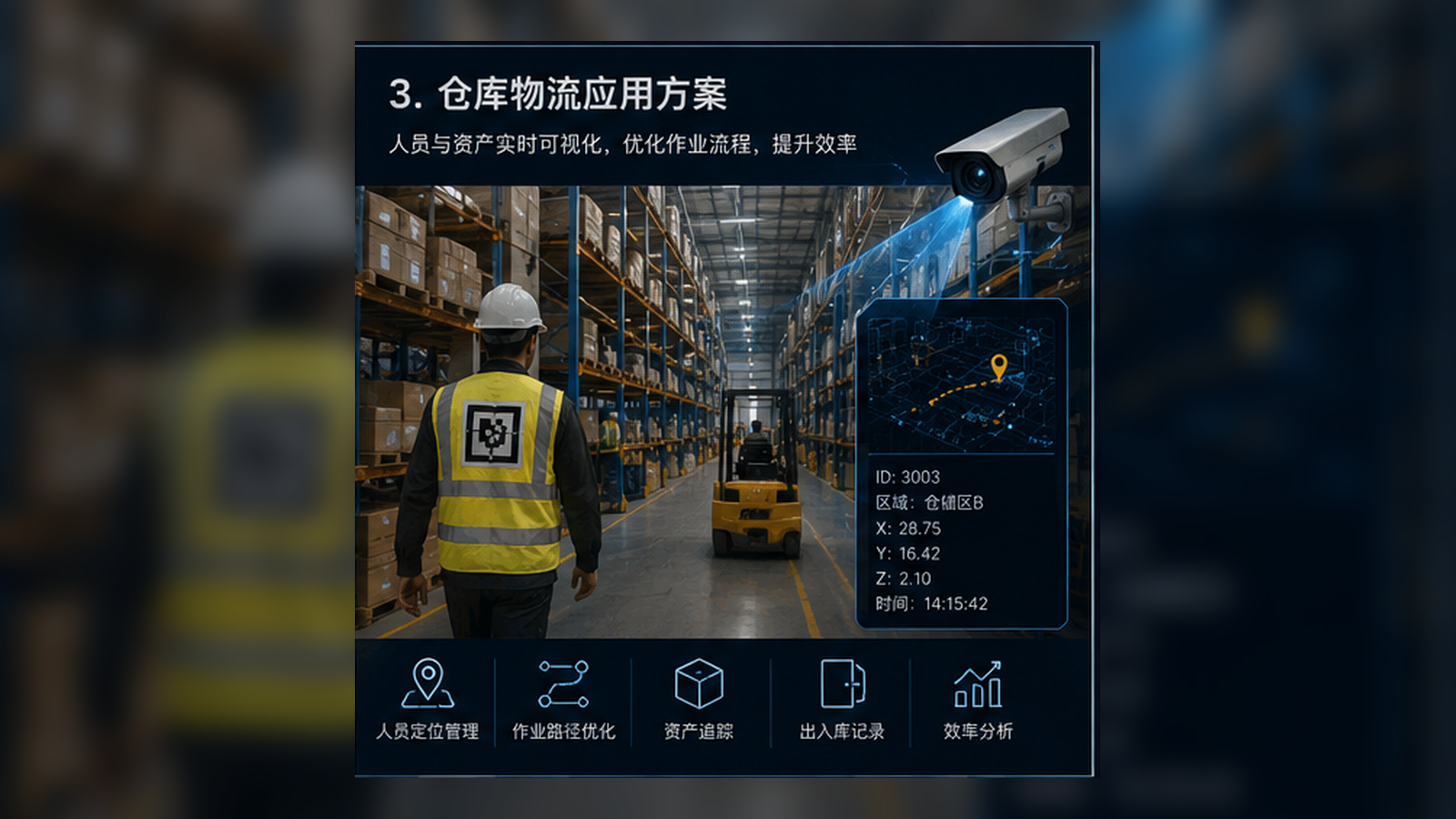 仓库物流应用方案