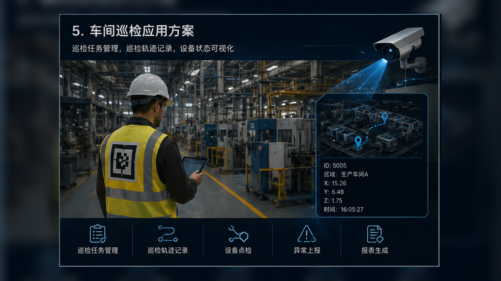车间巡检应用方案